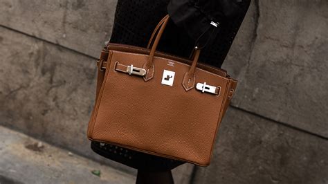 hermes resale vs retail